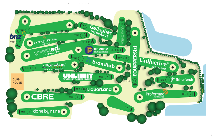 Course Map 2026